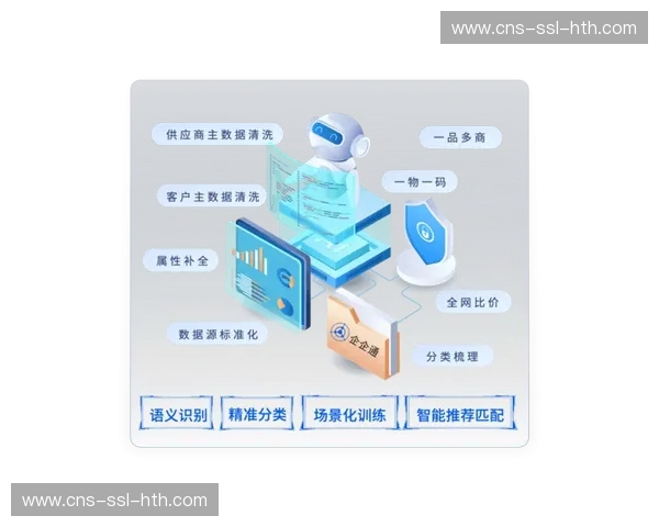 用户生成内容被正式纳入供应链，平台提供工具支持与技术赋能